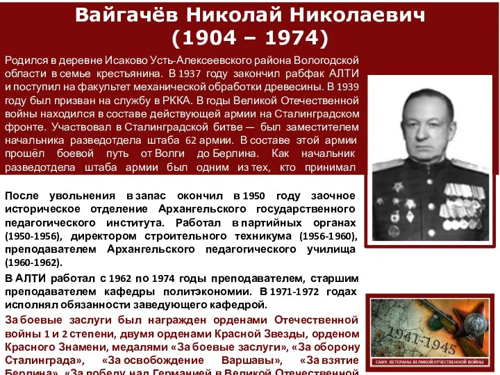 Вайгачёв Николай Николаевич (1904 – 1974) Родился в деревне Исаково