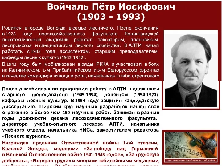 Войчаль Пётр Иосифович (1903 - 1993) Родился в городе Вологда