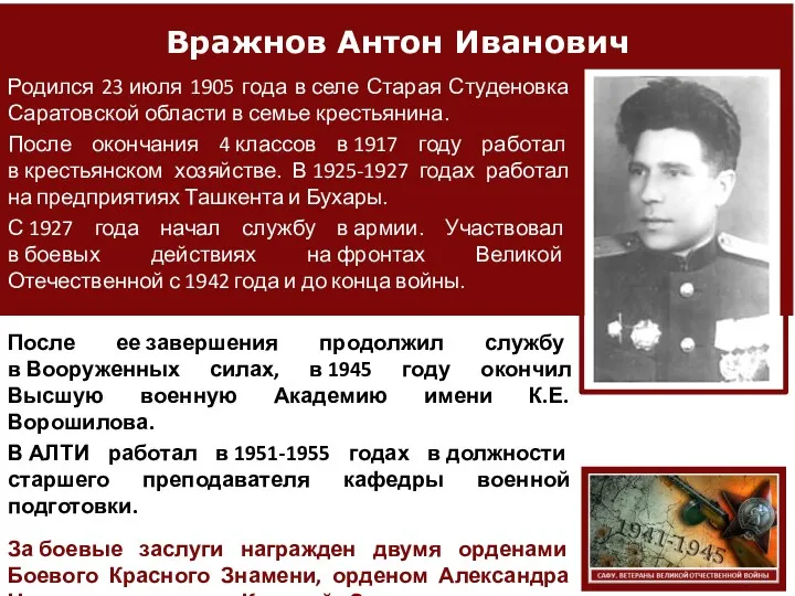 Вражнов Антон Иванович Родился 23 июля 1905 года в селе