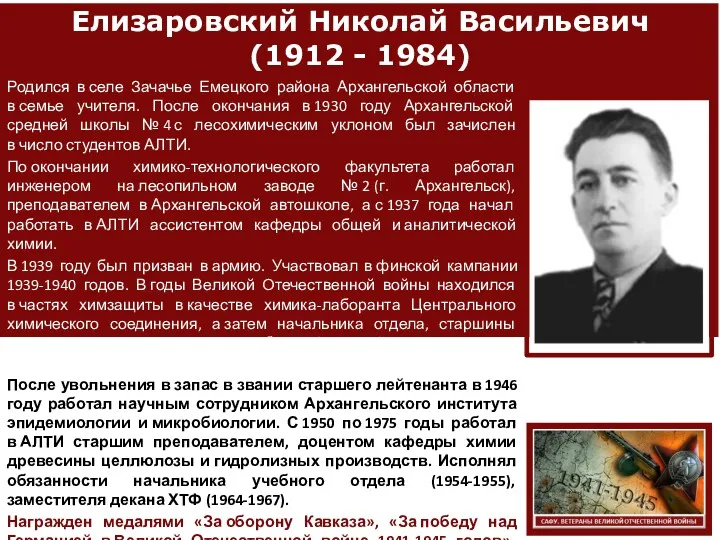 Елизаровский Николай Васильевич (1912 - 1984) Родился в селе Зачачье