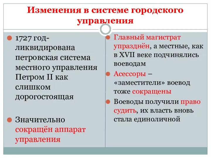 Изменения в системе городского управления 1727 год- ликвидирована петровская система