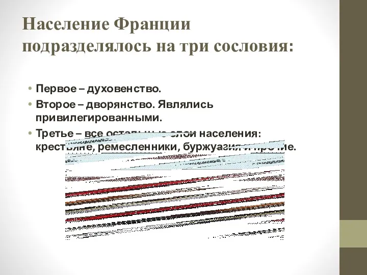 Население Франции подразделялось на три сословия: Первое – духовенство. Второе