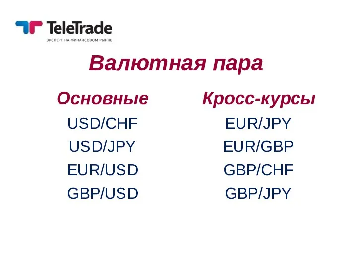 Валютная пара Основные USD/CHF USD/JPY EUR/USD GBP/USD Кросс-курсы EUR/JPY EUR/GBP GBP/CHF GBP/JPY