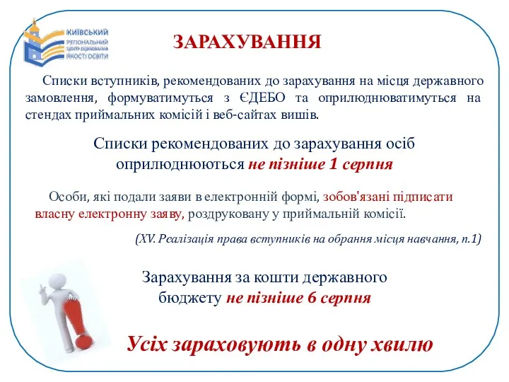 (ХV. Реалізація права вступників на обрання місця навчання, п.1) Списки