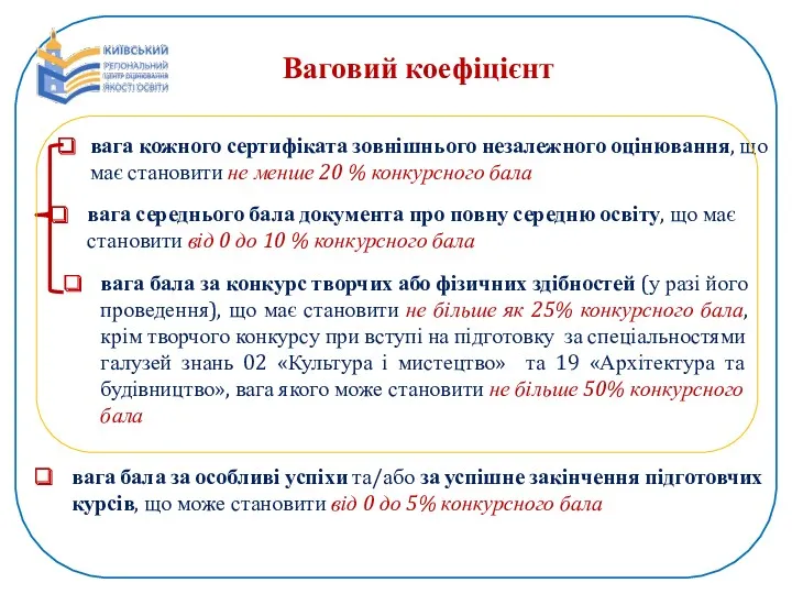 Ваговий коефіцієнт вага середнього бала документа про повну середню освіту,