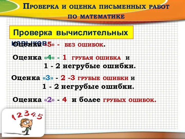 Проверка и оценка письменных работ по математике Проверка вычислительных навыков