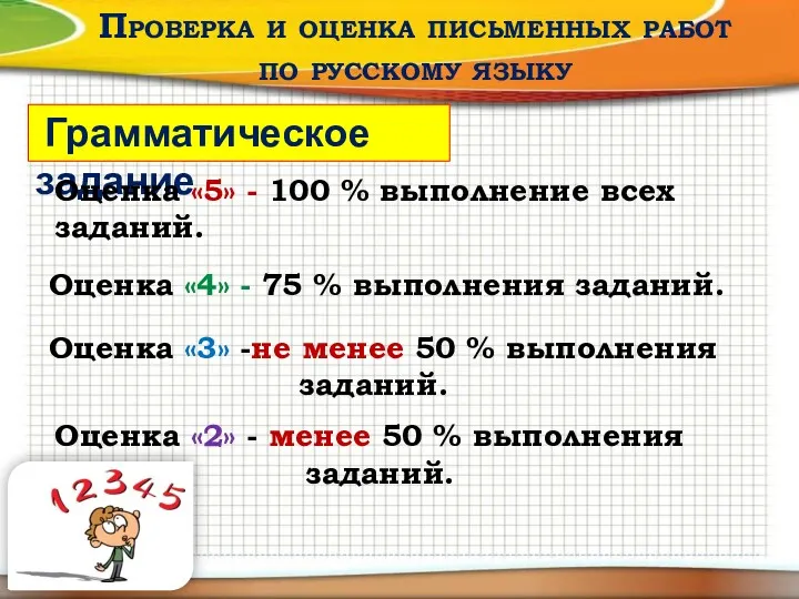 Проверка и оценка письменных работ по русскому языку Грамматическое задание