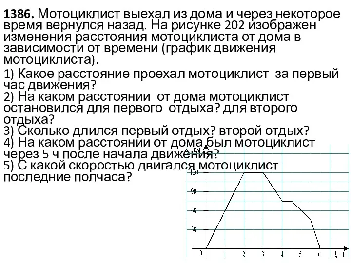 1386. Мотоциклист выехал из дома и через некоторое время вернулся