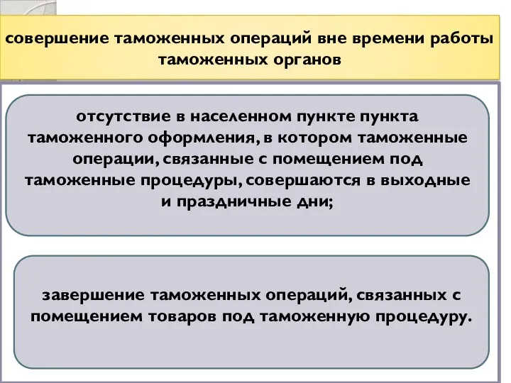 совершение таможенных операций вне времени работы таможенных органов отсутствие в