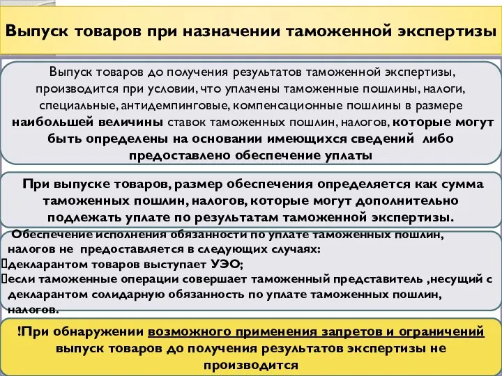 Выпуск товаров при назначении таможенной экспертизы Выпуск товаров до получения