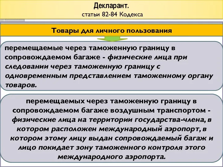 Декларант. статьи 82-84 Кодекса Товары для личного пользования перемещаемые через