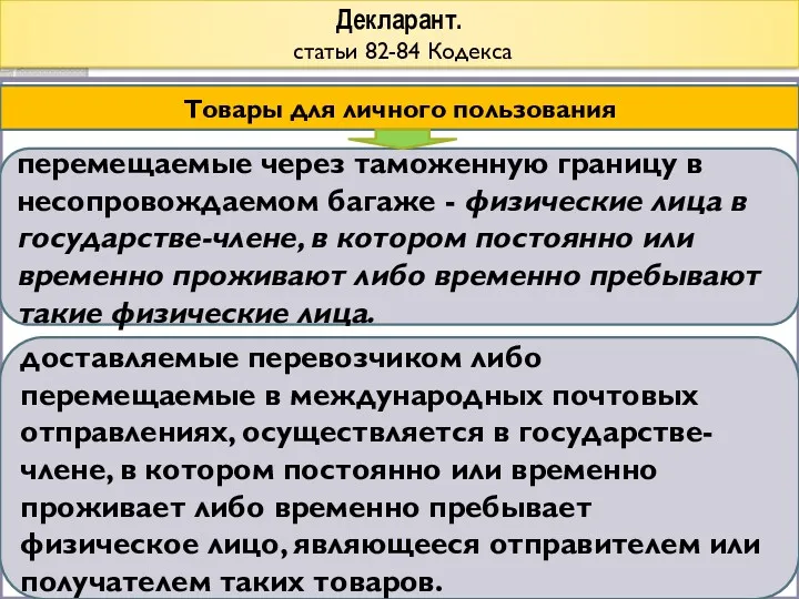 Декларант. статьи 82-84 Кодекса Товары для личного пользования перемещаемые через