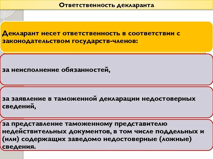 Ответственность декларанта