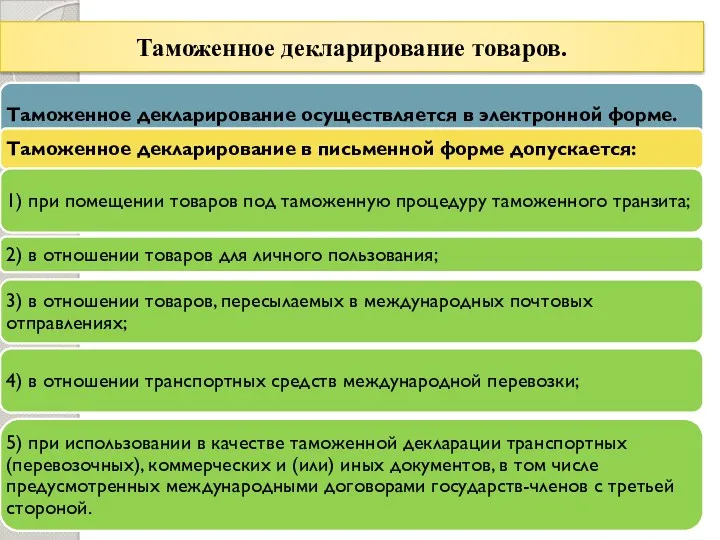 Таможенное декларирование товаров.