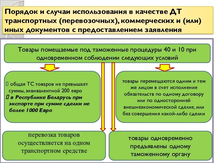 Порядок и случаи использования в качестве ДТ транспортных (перевозочных), коммерческих