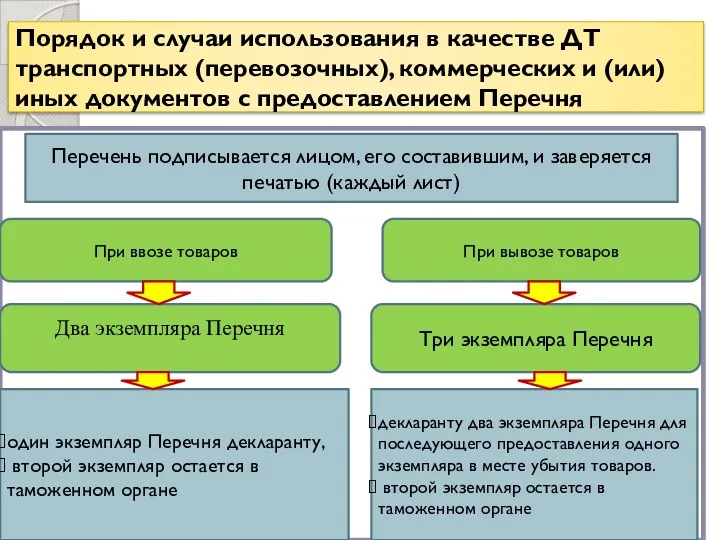 Порядок и случаи использования в качестве ДТ транспортных (перевозочных), коммерческих