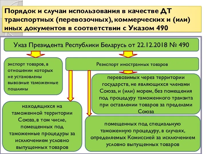 Порядок и случаи использования в качестве ДТ транспортных (перевозочных), коммерческих