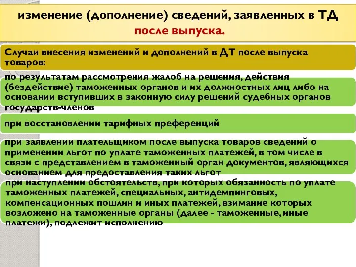 изменение (дополнение) сведений, заявленных в ТД после выпуска. . Случаи