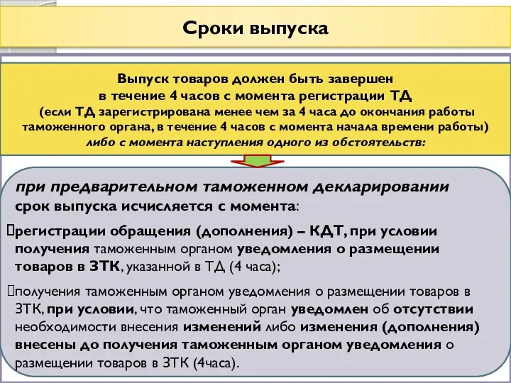 Сроки выпуска при предварительном таможенном декларировании срок выпуска исчисляется с