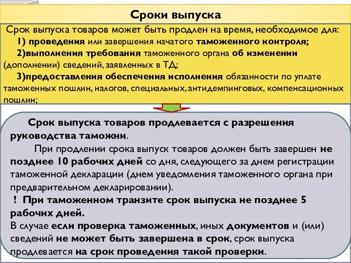 Сроки выпуска Срок выпуска товаров продлевается с разрешения руководства таможни.