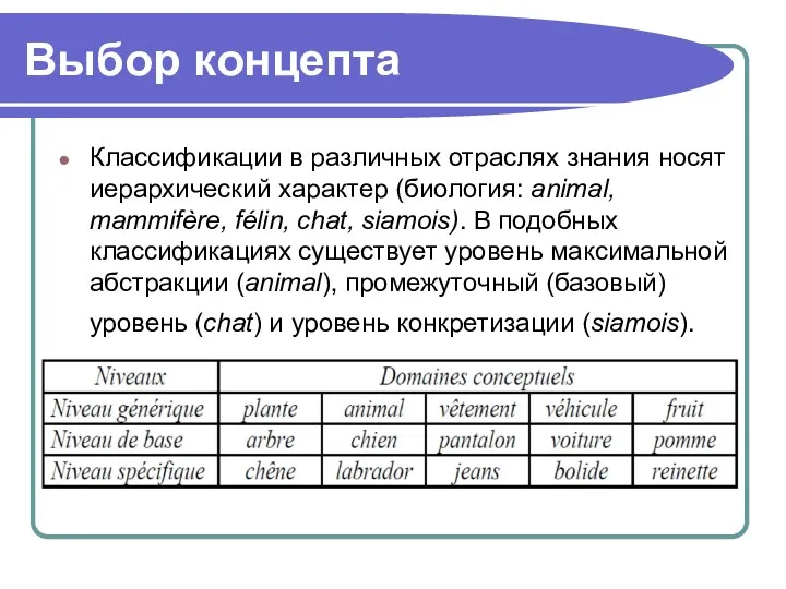 Выбор концепта Классификации в различных отраслях знания носят иерархический характер