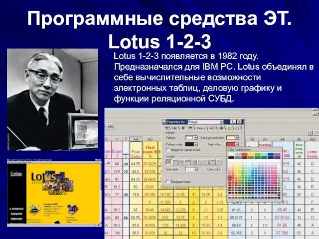 Программные средства ЭТ. Lotus 1-2-3 Lotus 1-2-3 появляется в 1982