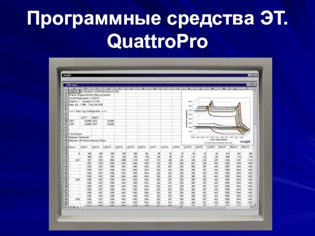 Программные средства ЭТ. QuattroPro