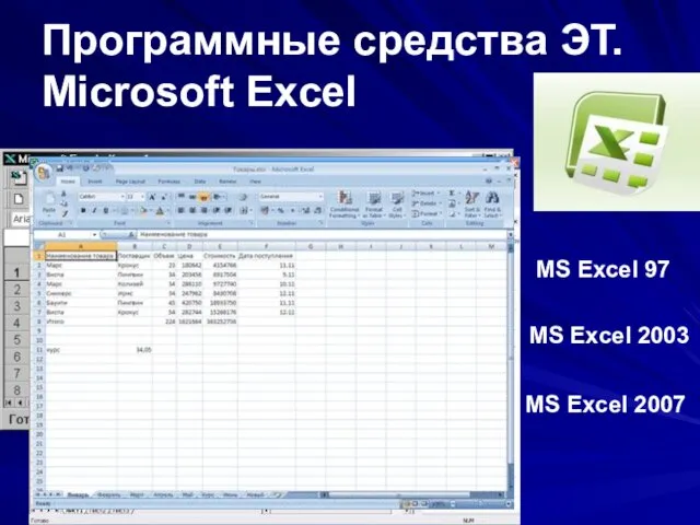 Программные средства ЭТ. Microsoft Excel MS Excel 97 MS Excel 2007 MS Excel 2003