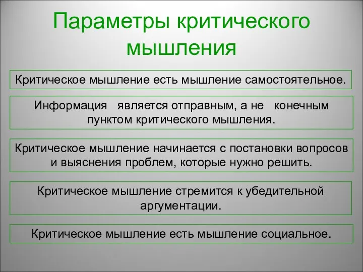 Параметры критического мышления Критическое мышление есть мышление самостоятельное. Информация является