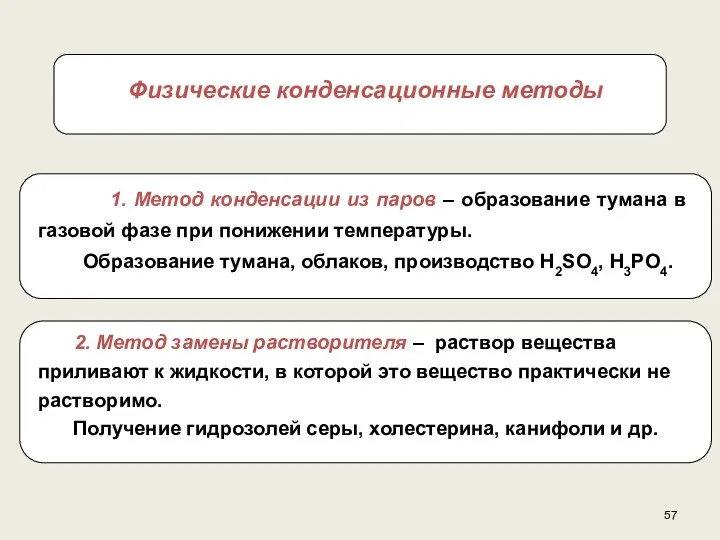 Физические конденсационные методы