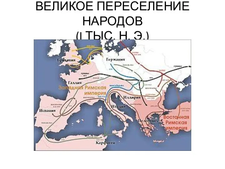 ВЕЛИКОЕ ПЕРЕСЕЛЕНИЕ НАРОДОВ (I ТЫС. Н. Э.)