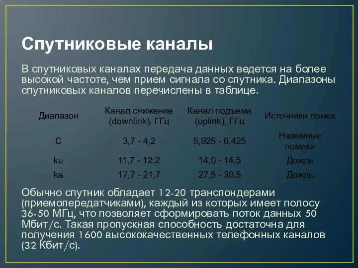 Спутниковые каналы В спутниковых каналах передача данных ведется на более