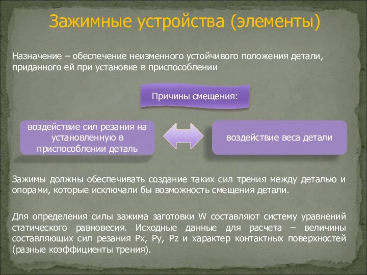 Зажимные устройства (элементы) Назначение – обеспечение неизменного устойчивого положения детали,