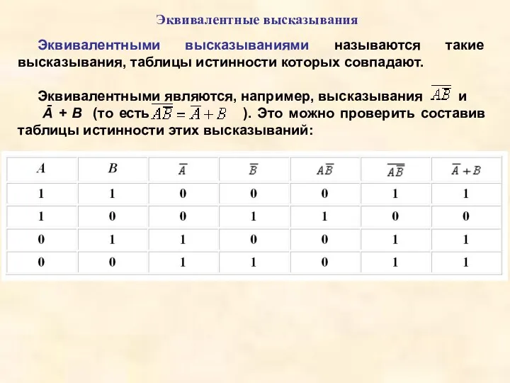 Эквивалентные высказывания Эквивалентными высказываниями называются такие высказывания, таблицы истинности которых