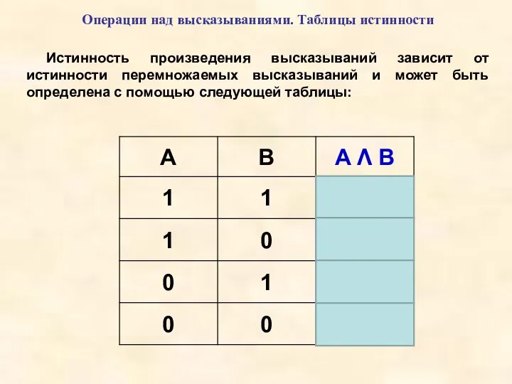 Операции над высказываниями. Таблицы истинности Истинность произведения высказываний зависит от