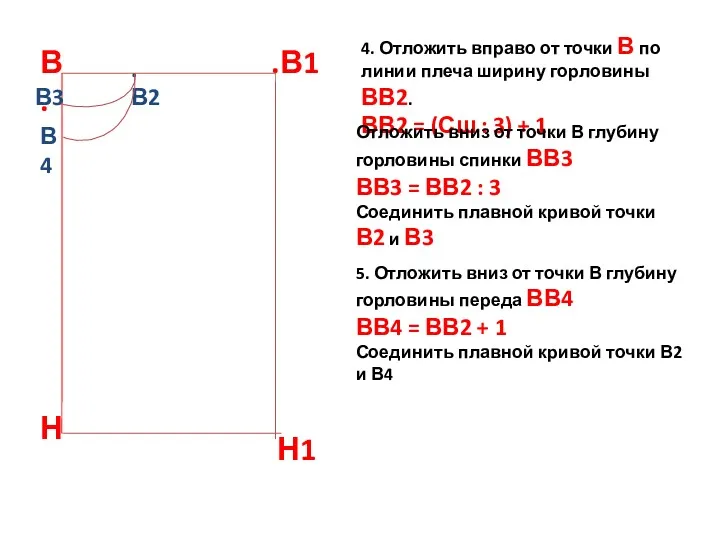 4. Отложить вправо от точки В по линии плеча ширину