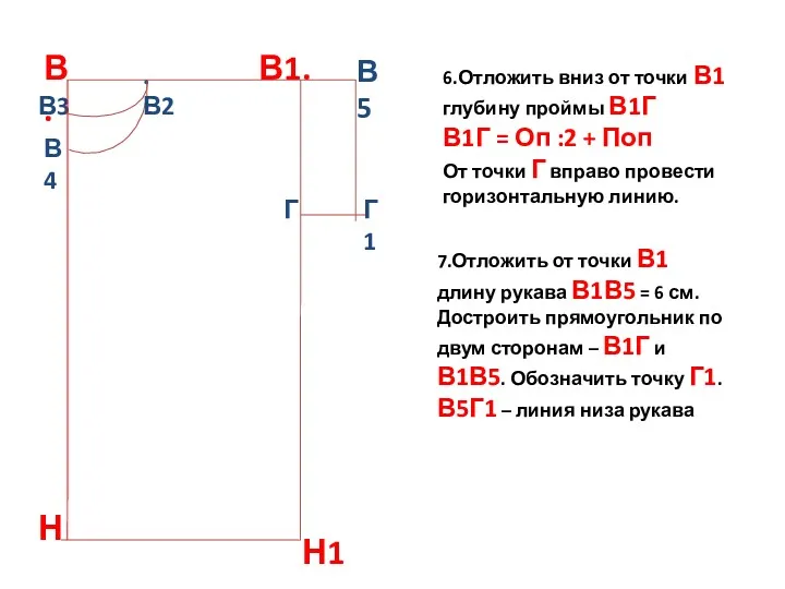 Н В3 6.Отложить вниз от точки В1 глубину проймы В1Г