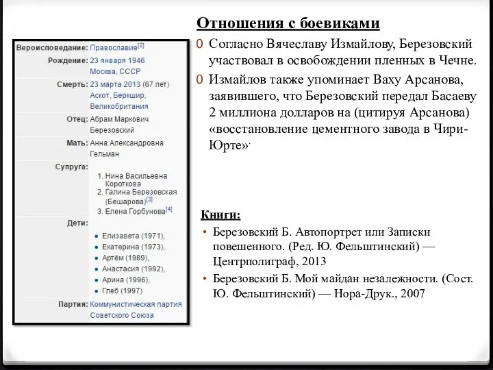 Книги: Березовский Б. Автопортрет или Записки повешенного. (Ред. Ю. Фельштинский)