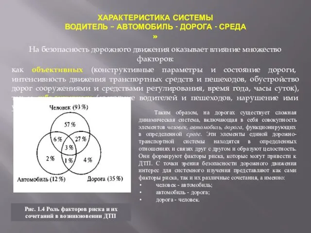 ХАРАКТЕРИСТИКА СИСТЕМЫ ВОДИТЕЛЬ – АВТОМОБИЛЬ - ДОРОГА - СРЕДА »