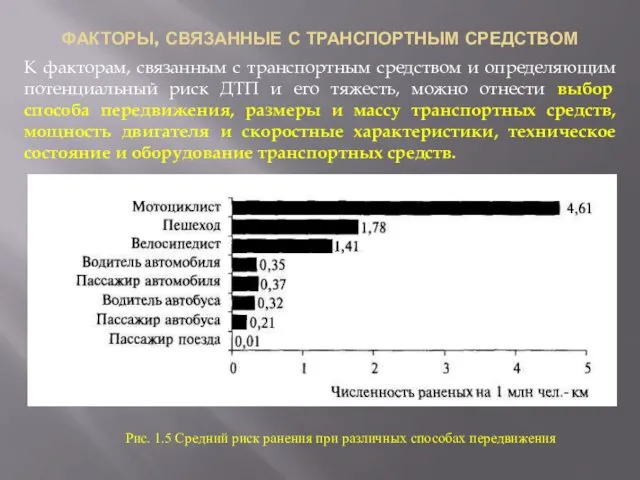 ФАКТОРЫ, СВЯЗАННЫЕ С ТРАНСПОРТНЫМ СРЕДСТВОМ К факторам, связанным с транспортным