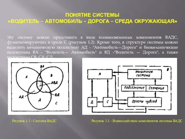 ПОНЯТИЕ СИСТЕМЫ «ВОДИТЕЛЬ – АВТОМОБИЛЬ – ДОРОГА – СРЕДА ОКРУЖАЮЩАЯ»