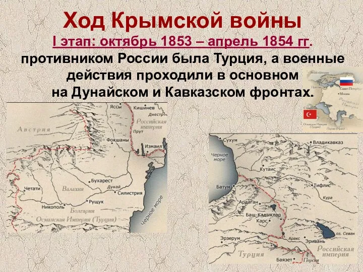 Ход Крымской войны I этап: октябрь 1853 – апрель 1854