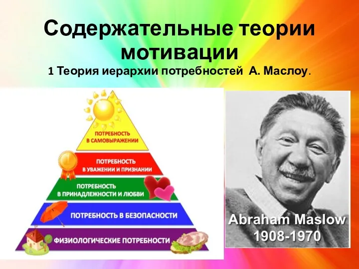 Содержательные теории мотивации 1 Теория иерархии потребностей А. Маслоу.