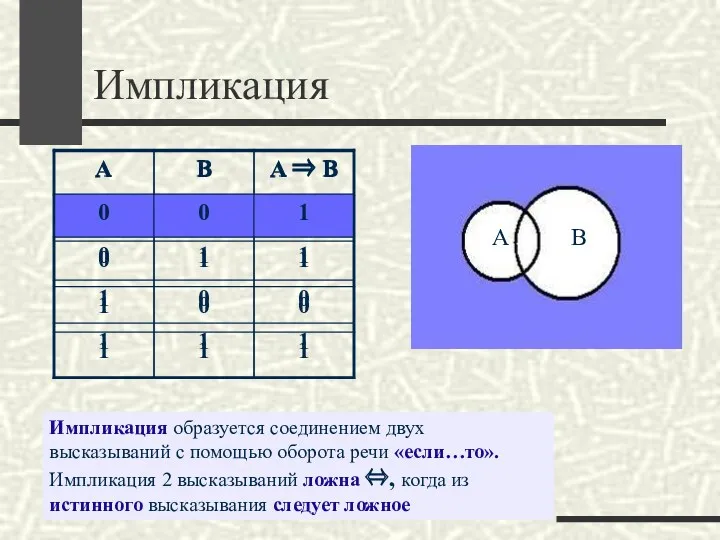 Импликация Импликация образуется соединением двух высказываний с помощью оборота речи