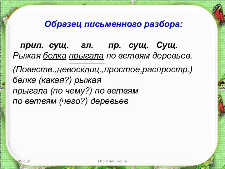 17.05.2020 http://aida.ucoz.ru Образец письменного разбора: прил. сущ. гл. пр. сущ.