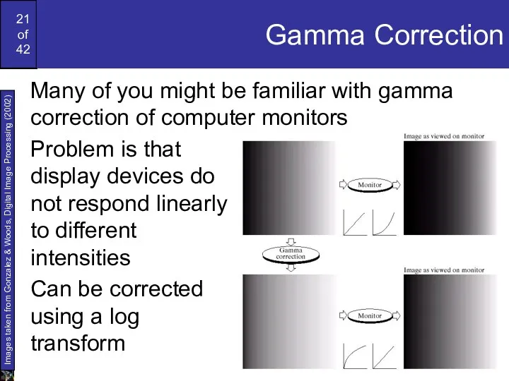 Gamma Correction Many of you might be familiar with gamma