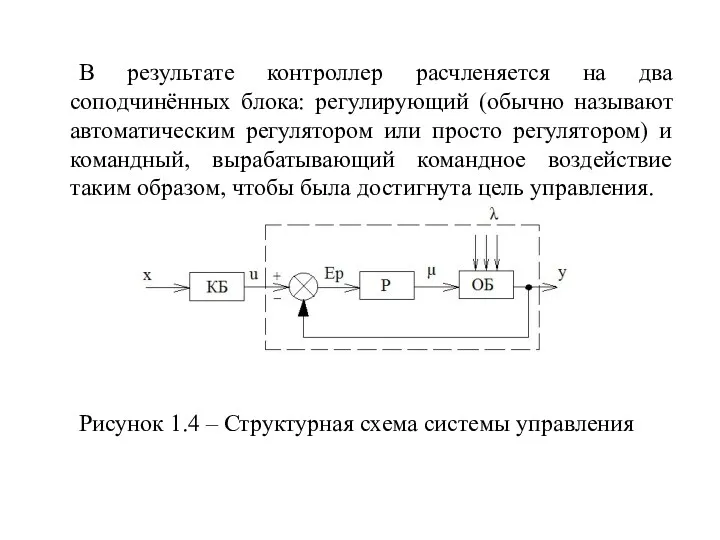 В результате контроллер расчленяется на два соподчинённых блока: регулирующий (обычно