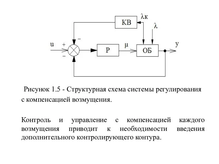 Рисунок 1.5 - Структурная схема системы регулирования с компенсацией возмущения.