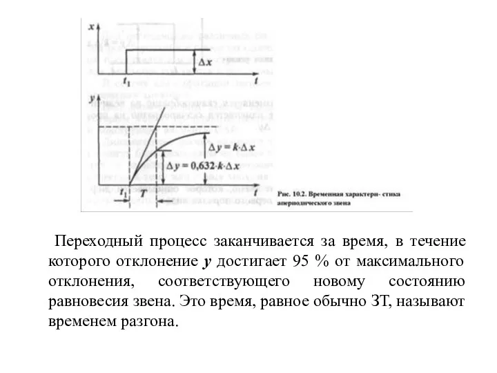 Переходный процесс заканчивается за время, в течение которого отклонение у