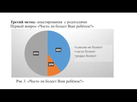 Третий метод- анкетирования с родителями Первый вопрос «Часто ли болеет